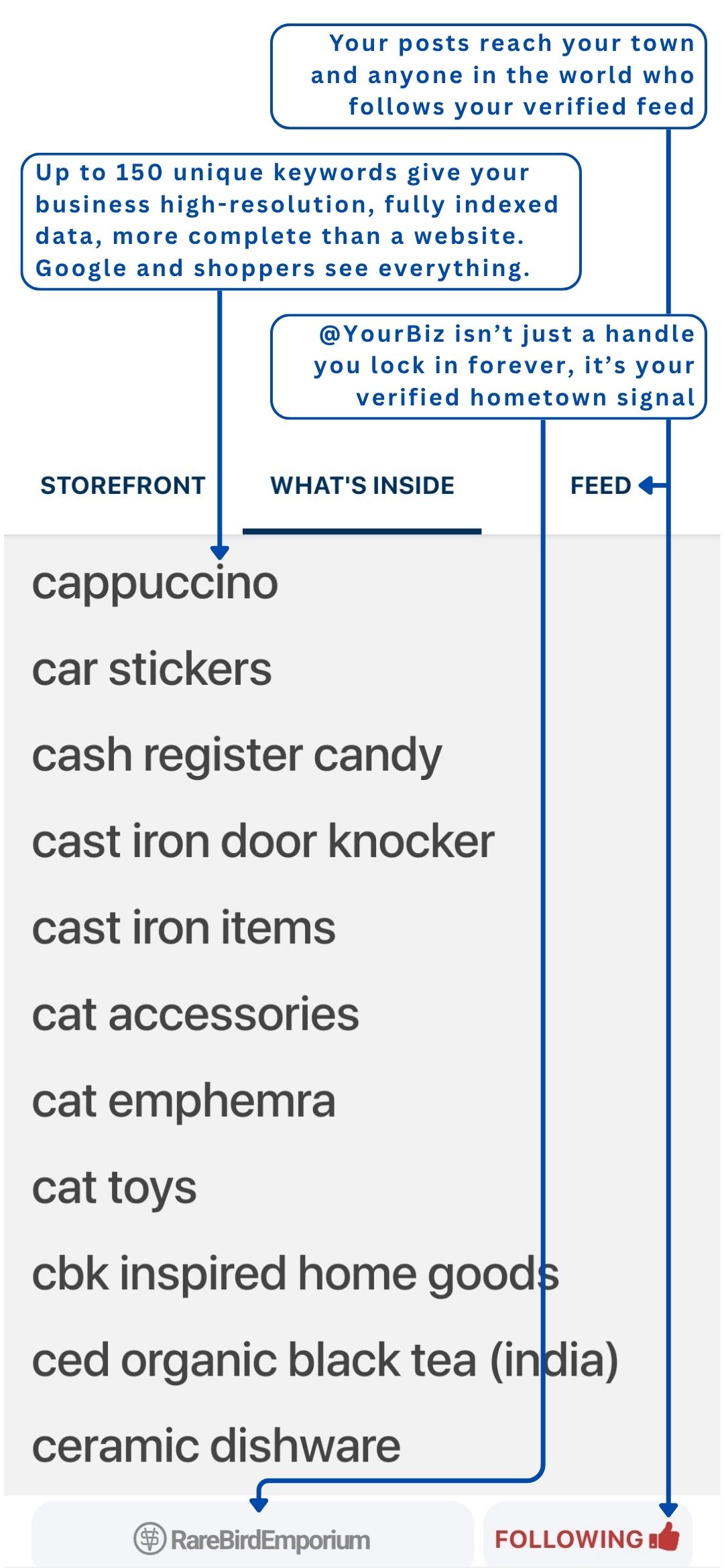 Keywords and storefront locator features